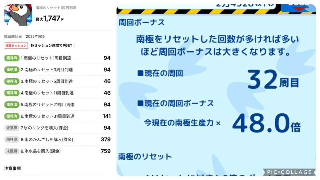 引っ越しペンギンで南極リセット31周目に到達したクリア画面