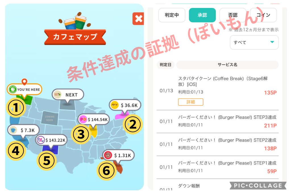 スタバタイクーンのステージ6解放画面とポイント通帳をまとめた画像。条件達成までの経過と獲得ポイントを示している