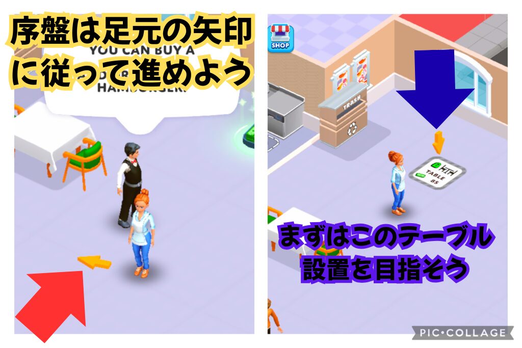 進め方を示す足元の矢印と、最初に目指すべき「テーブル」を示す画像