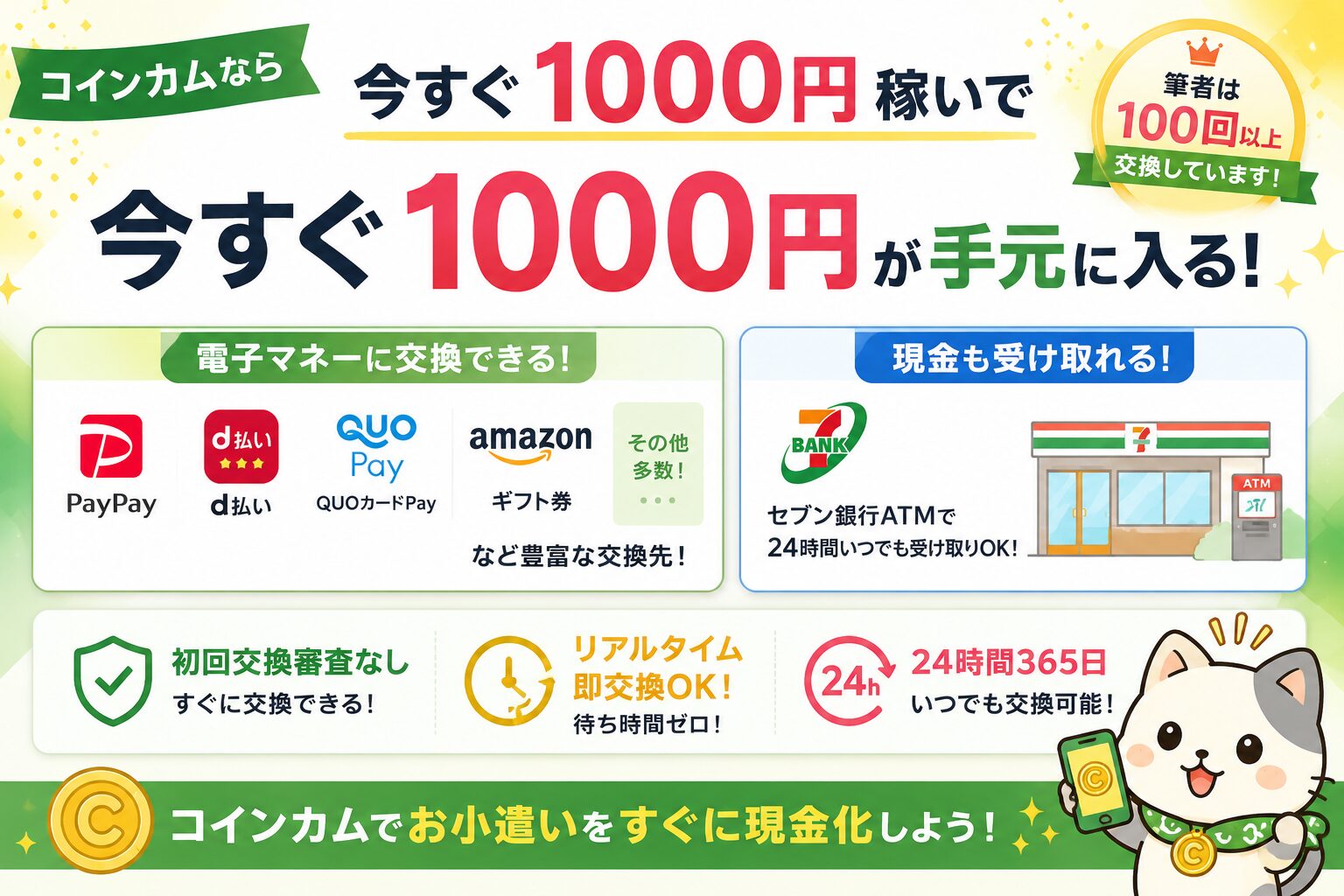 コインカムで今すぐ1000円を稼ぎ、リアルタイム交換で現金や電子マネーを受け取る方法を紹介するサムネイル。PayPayやd払いへの交換、セブン銀行ATMでの現金受け取りに対応。