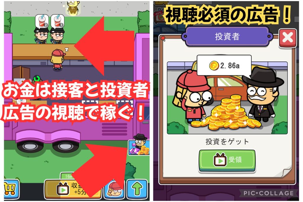 Idle Food Barでお金を集める方法の図解：ゲーム内マネー（現金）は注文対応接客と投資者広告の視聴で獲得する。