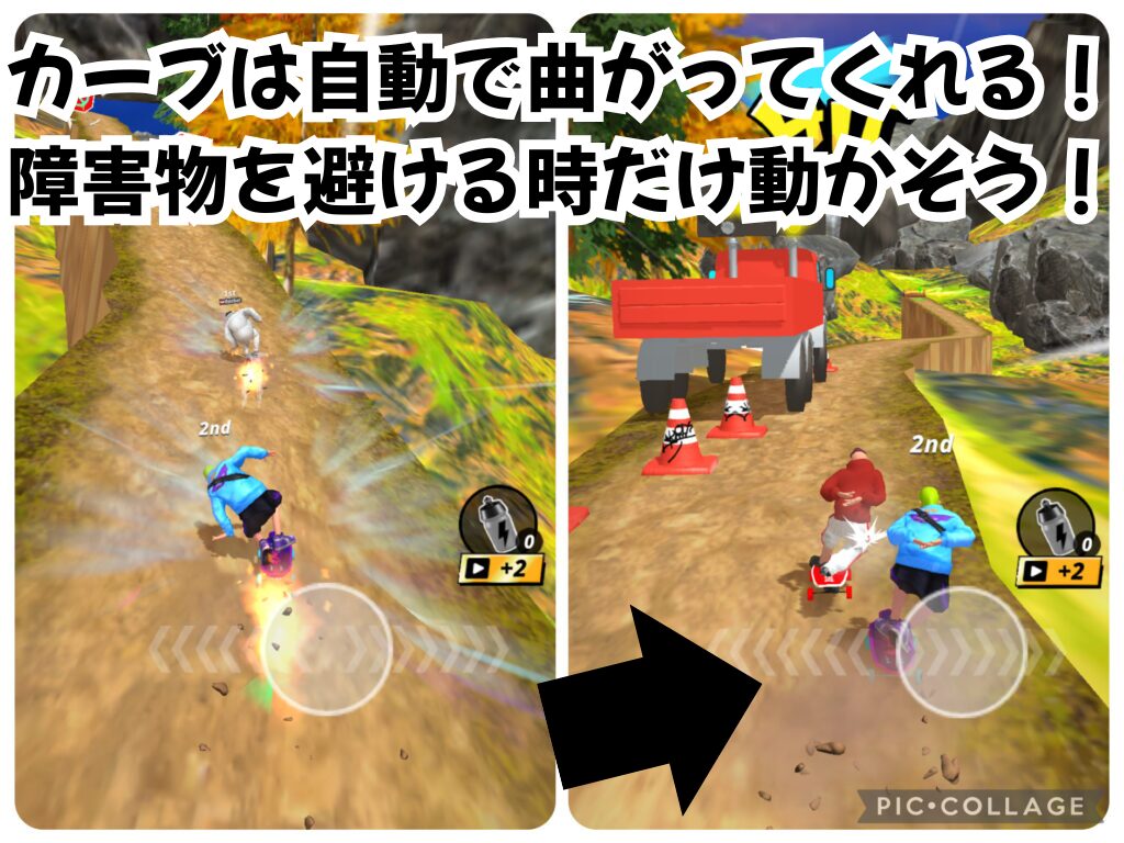 ダウンヒルレーサーの操作方法。カーブは自動で曲がる。唯一操作が必要なのは障害物を避ける時だけである事の図解。