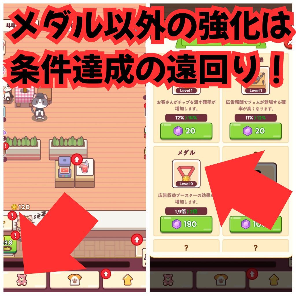 メダルの強化画面。メダル以外の強化は遠回りになる事を解説。