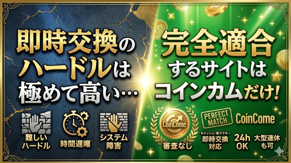 ポイントサイトの即時交換（今すぐ1000円）のハードルが極めて高い事を表す画像