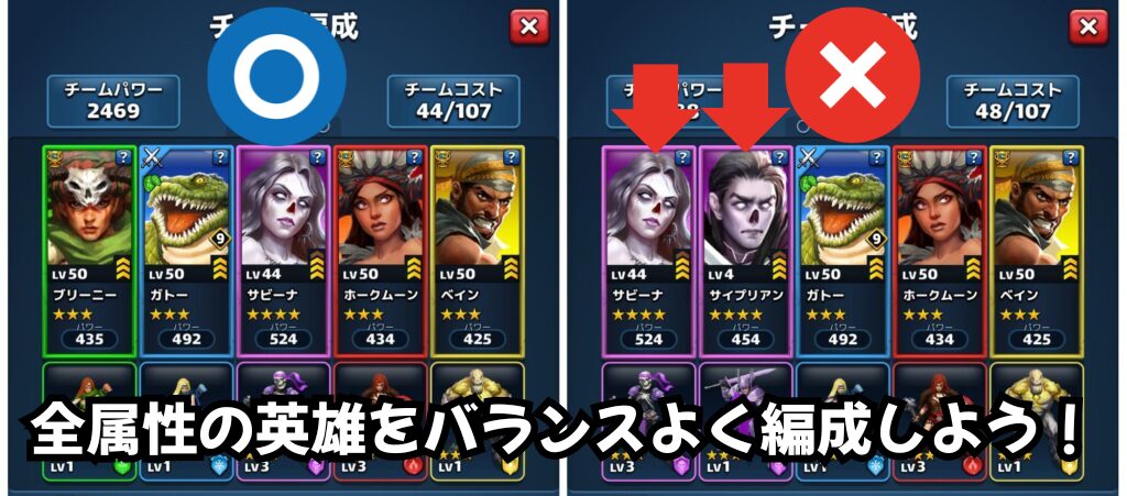 オート周回で勝てる編成と、勝てない編成の画像