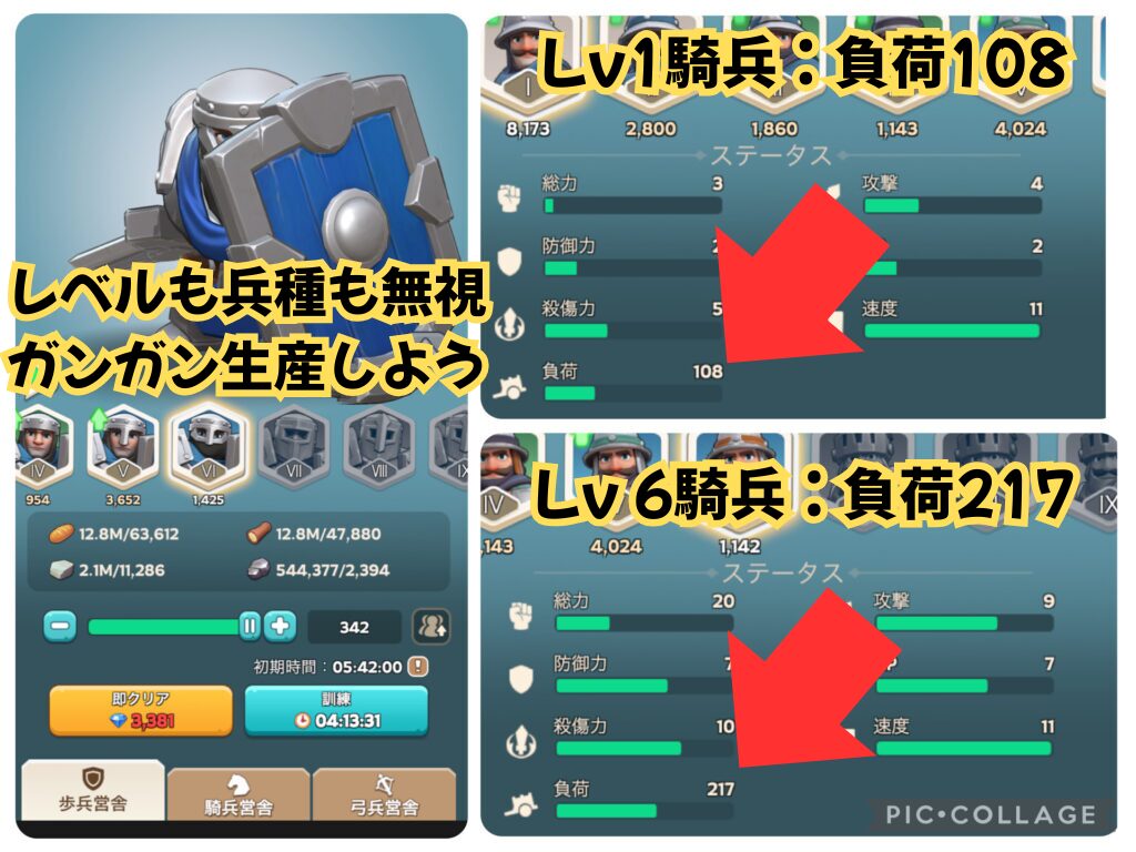 兵士生産画像とレベル差による兵士能力の違い