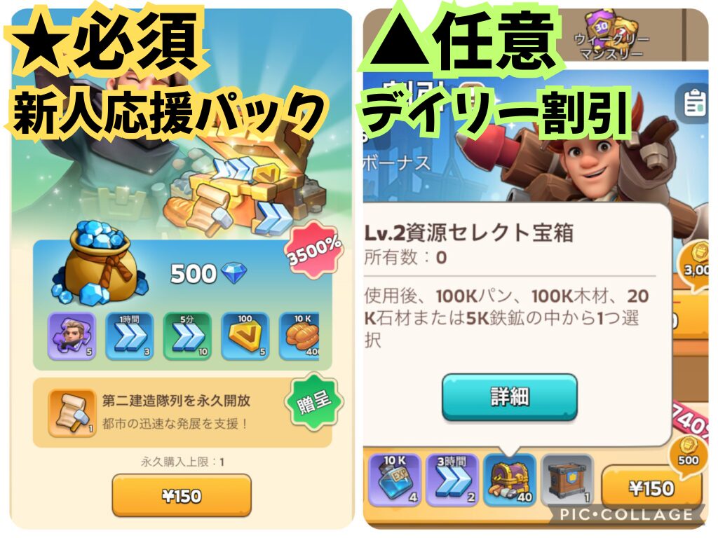 購入必須の新人応援パック（150円）と任意購入のデイリー割引（150円）の画像