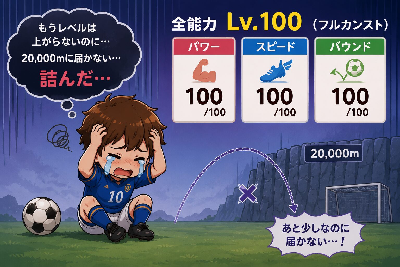 パーフェクト放置サッカーで能力レベルをフルカンスト(パワースピードバウンドすべてレベル100)にしたのに20,000mに到達しなくて困っている人の画像