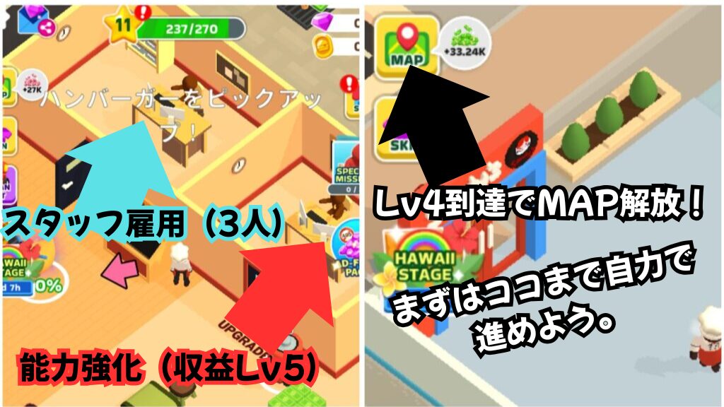 自力でLv4まで進める方法（スタッフ雇用と能力強化）とLv4で解放されるマップの画像