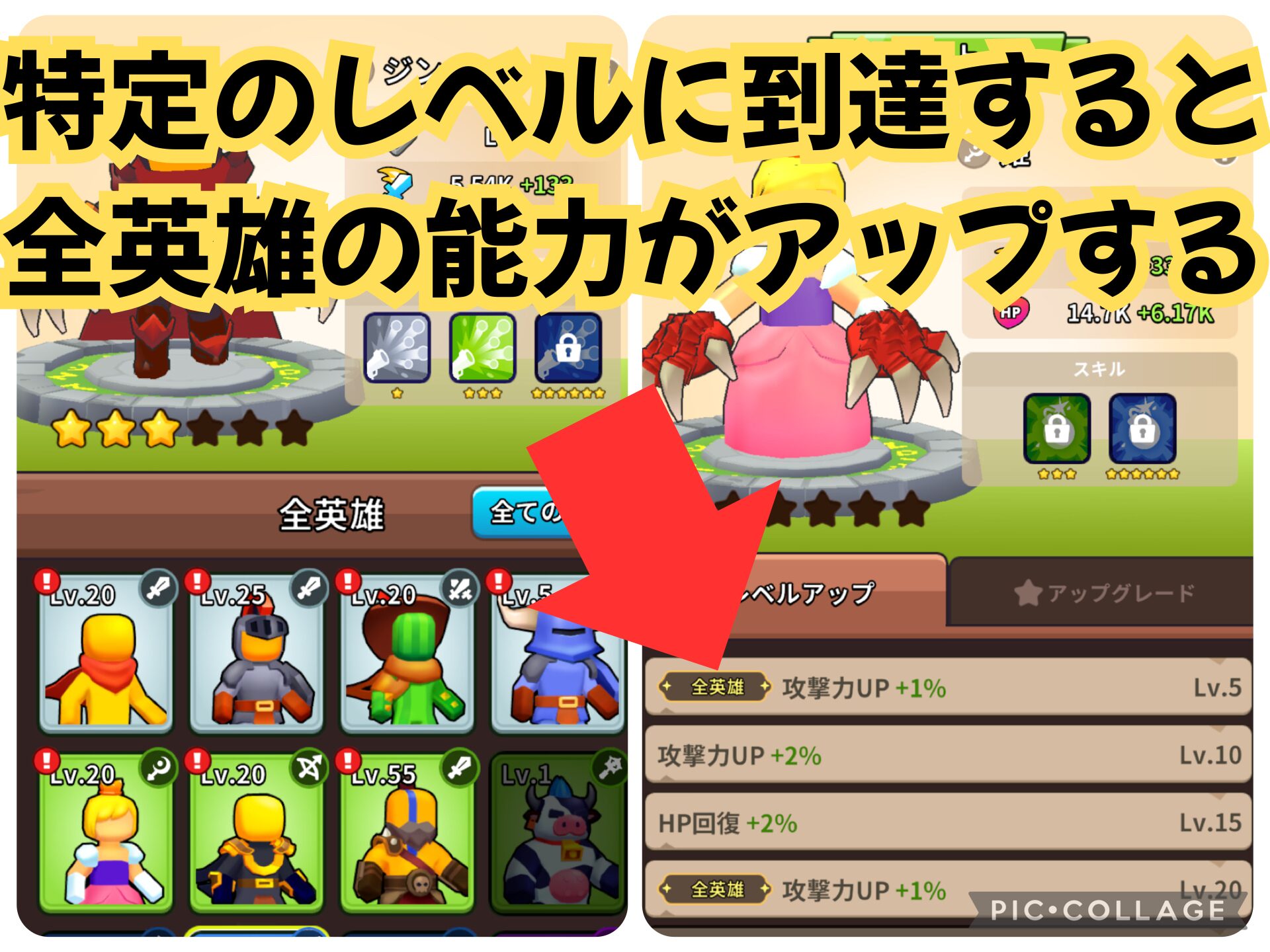 全英雄のレベルを上げるべき理由（Lv5等の特定のレベル達成で全英雄の能力がアップするから）を解説する画像