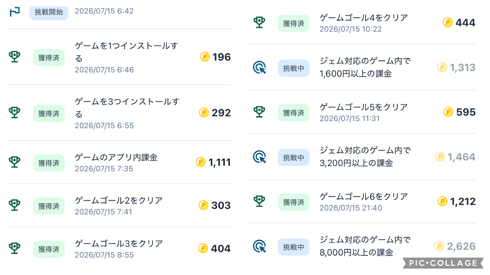 1日でゲームゴール6までクリアして約4500円獲得していることがわかるポイント通帳の画像