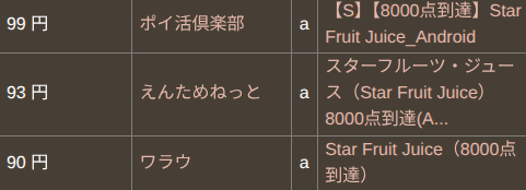 star fruit juiceの8000点案件の画像