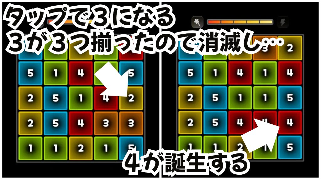 TAPTAP2048のパズルのゲーム性を示す画像