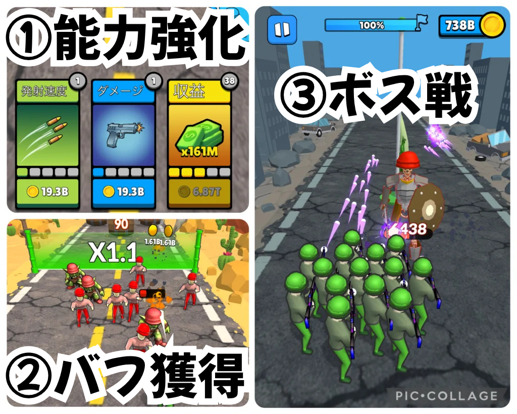 Real War：Not Fakeのゲーム性（能力強化パート▶進軍（道中）パート▶ボス戦パート）