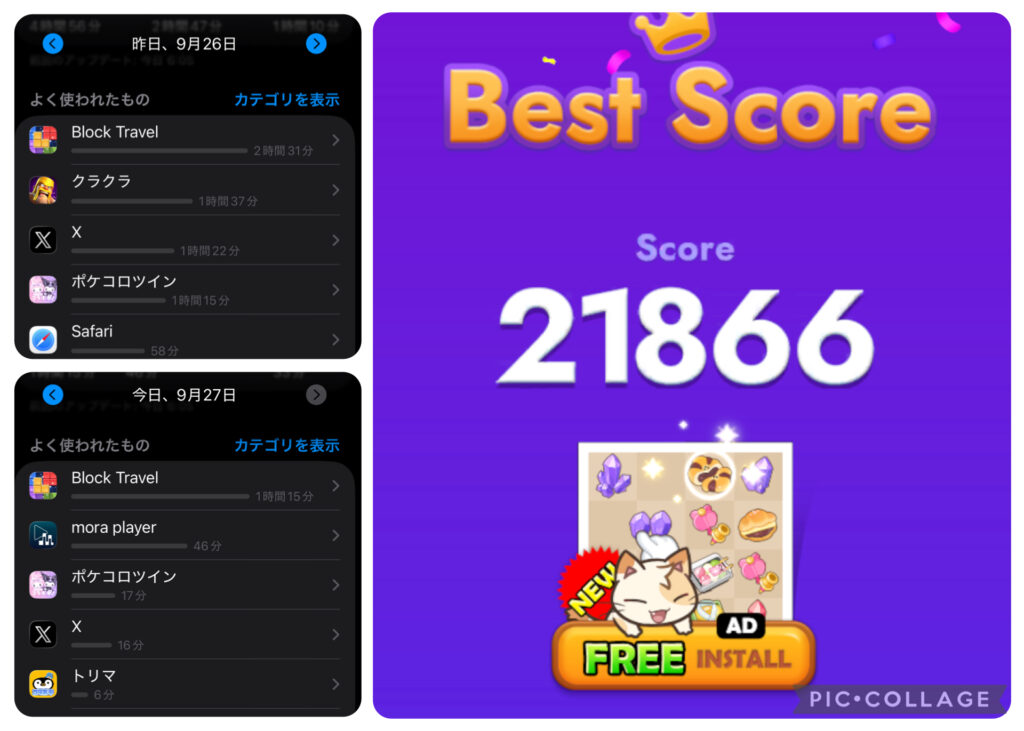iPhoneのスクリーンタイム画面（9月26日のブロックトラベルプレイ時間が2時間31分で27日が1時間15分の総プレイ時間3時間46分）と、スコア21,866を達成したことがわかるブロックトラベルのアプリ内画像
