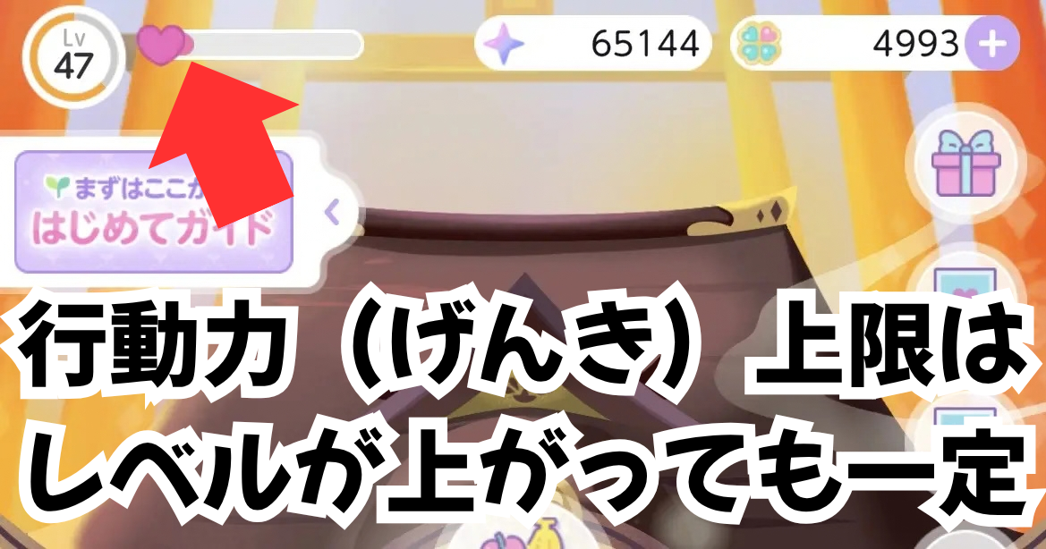 水やりに必要な行動力(げんき)は、レベルが上がっても上限が変わらないということを示す図解